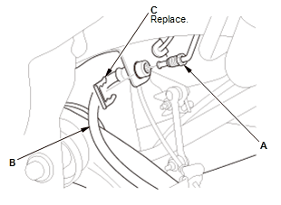 Brake System - Service Information